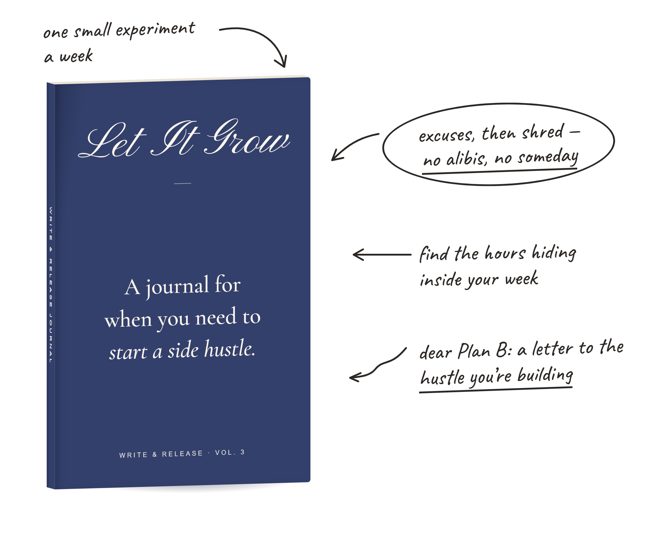 Let It Grow: one small experiment a week, find the hours hiding inside your week, a letter to the hustle you're building
